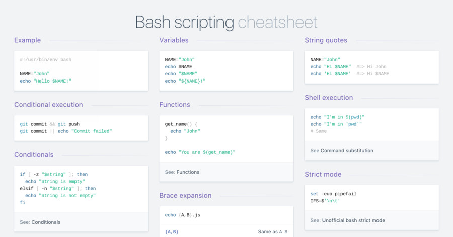 Bash Scripting 命令语法速查表 前端速查表