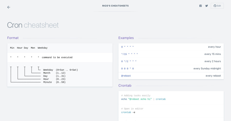 Crontab Cheat Sheet