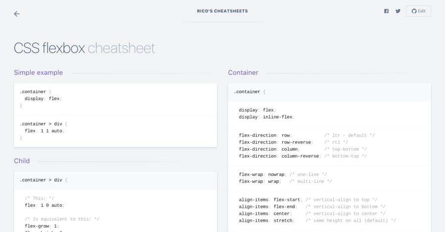 Align items center. Flexbox Cheat Sheet. Inline-Flex. Flexbox Cheatsheet. Свойства CSS Flexbox.