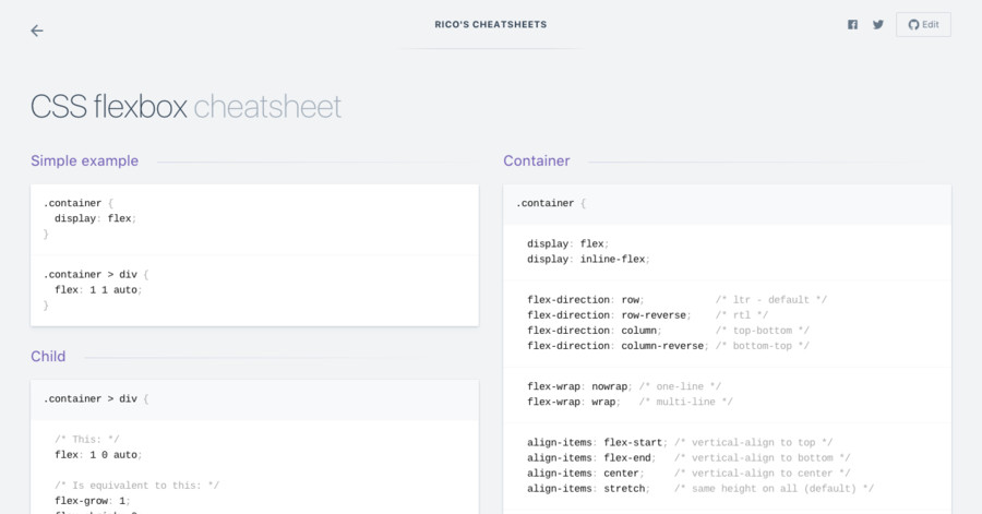 CSS flexbox cheatsheet