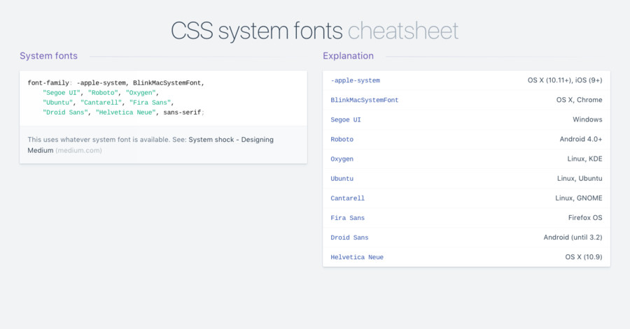 CSS system fonts cheatsheet
