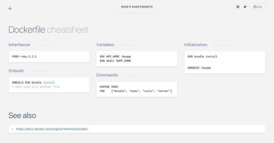 Dockerfile cheatsheet