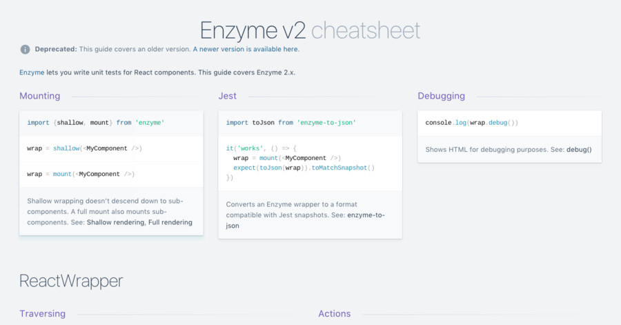 Cheat sheet ratio analysis formulas