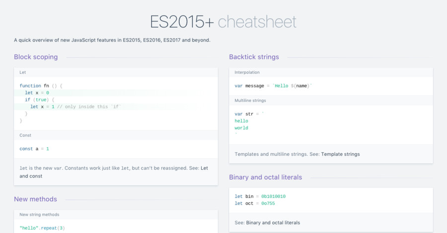 ES2015+ cheatsheet