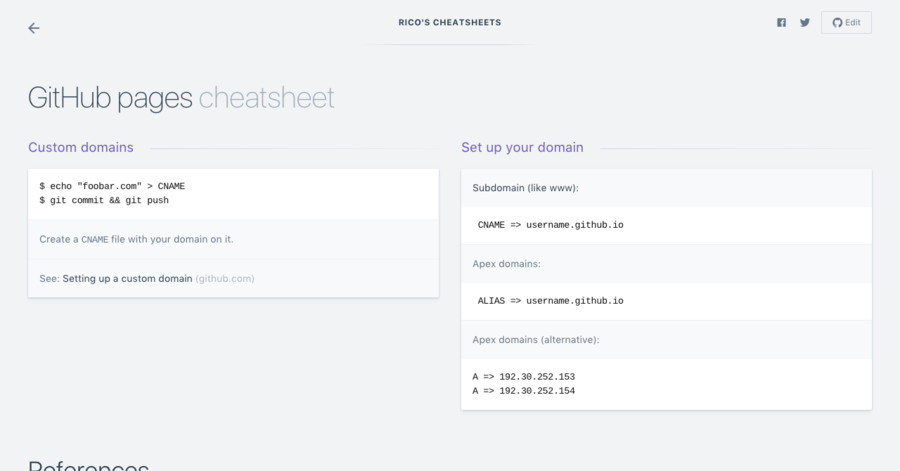 GitHub pages cheatsheet