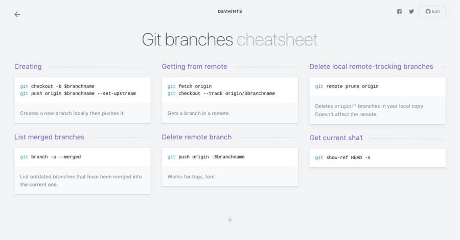 git-branches