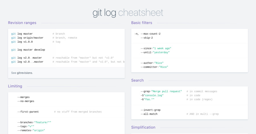 Git Log Cheatsheet Git Log Cheatsheet