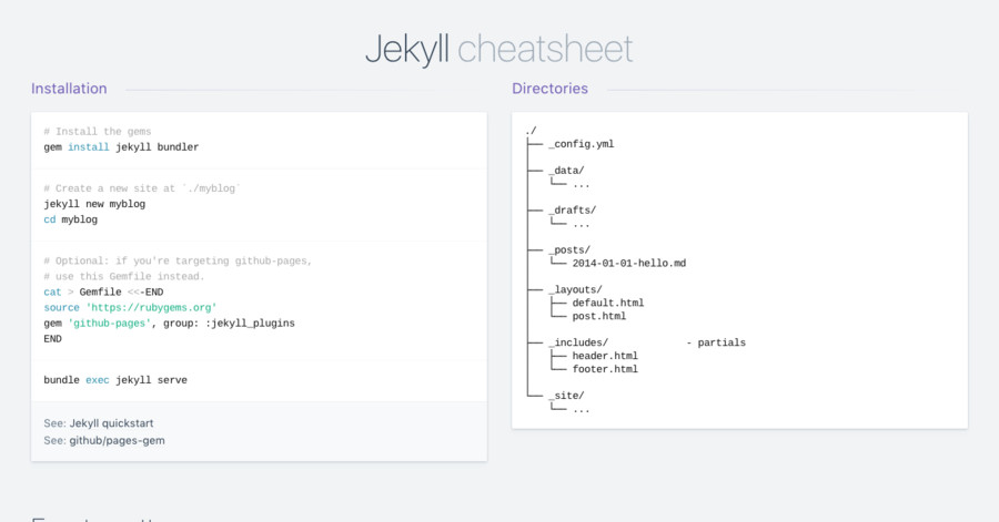 Jekyll Cheatsheet