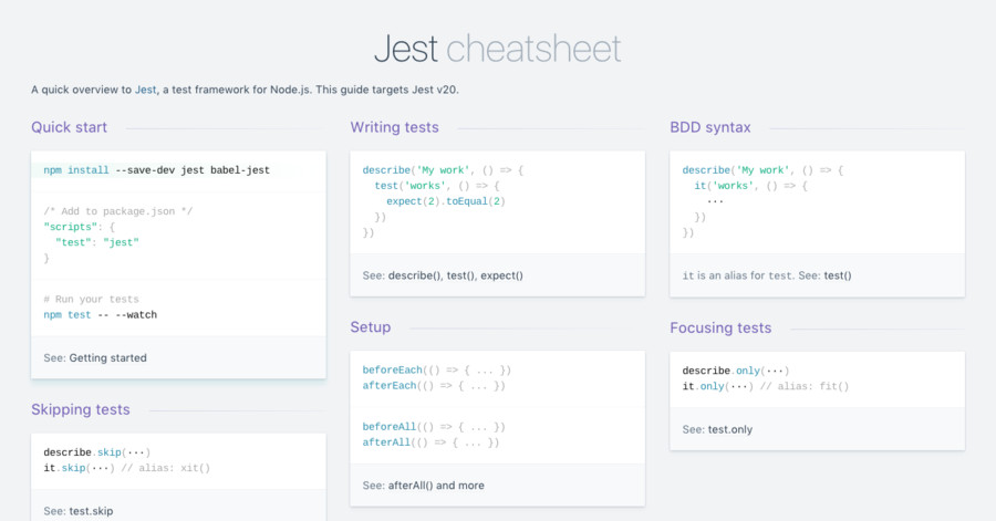 jest-cheatsheet