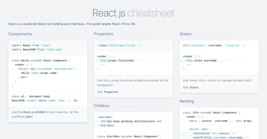 React.js cheatsheet