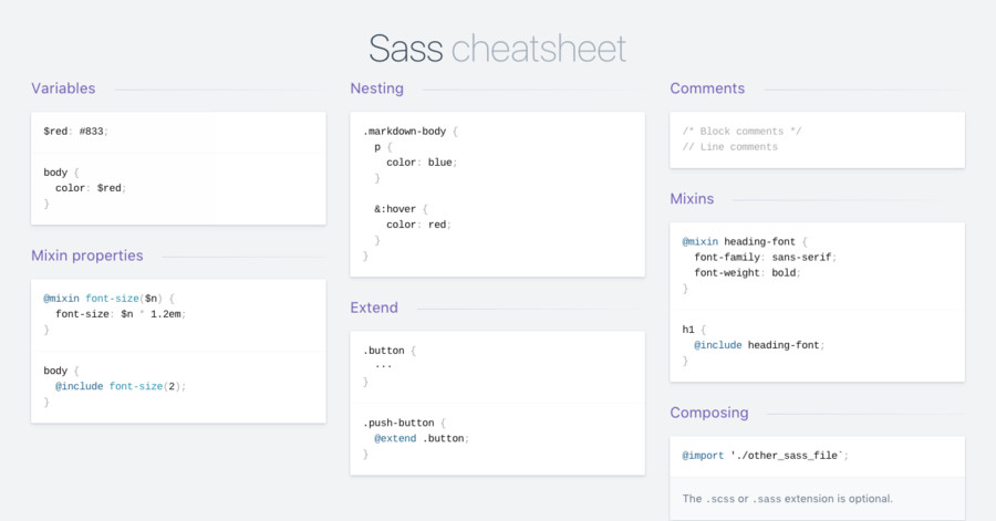 Sass cheatsheet
