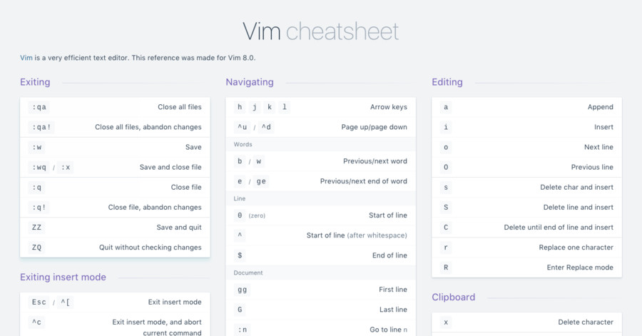 vim text editor commands