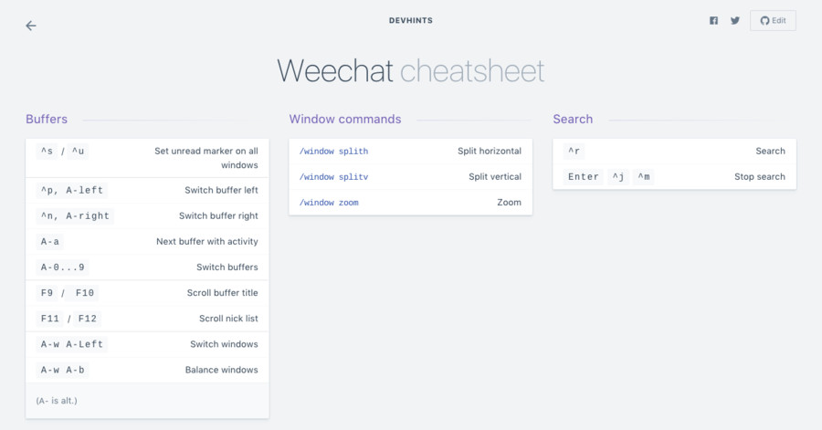 Atom keyboard shortcuts windows