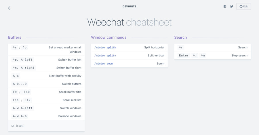 Weechat Cheatsheet